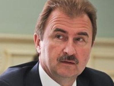 Попов Олександр Павлович